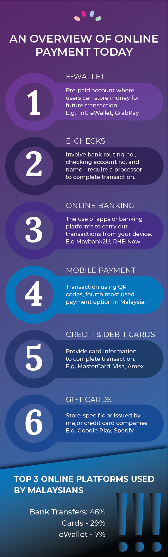Infograph 1 1