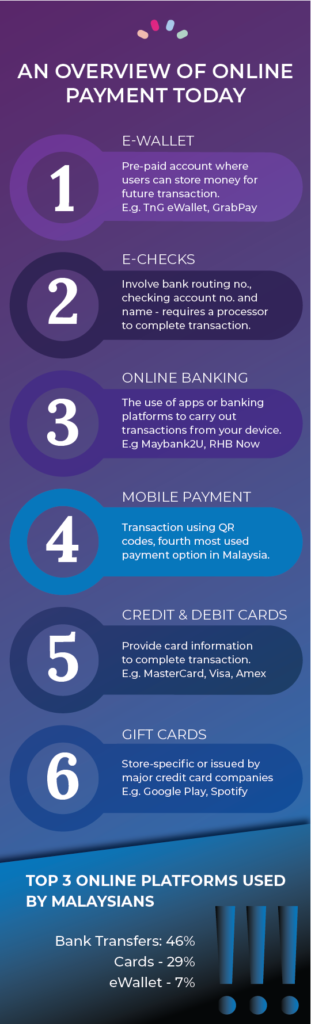 Infograph 1 311x1024