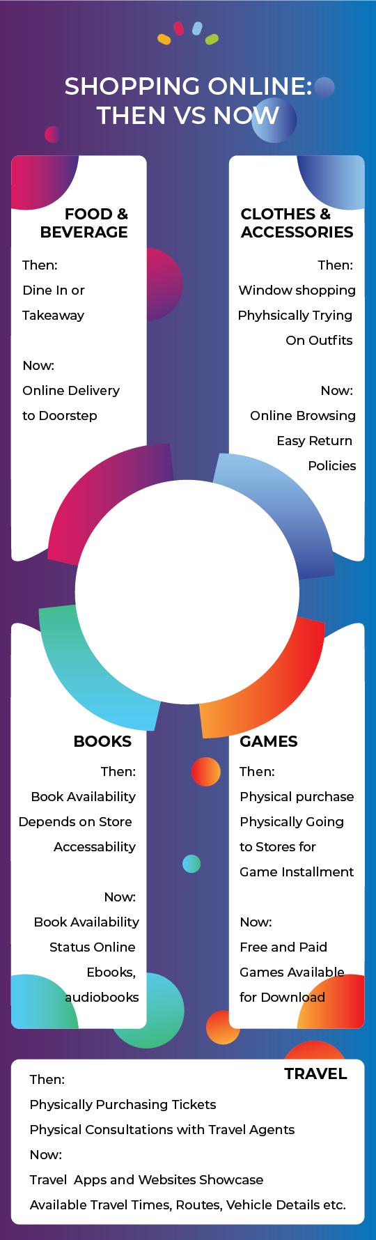 Infograph 2 3