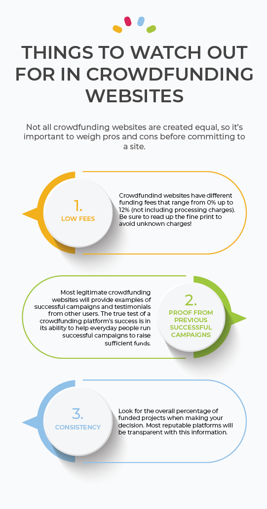 Infograph 2 6