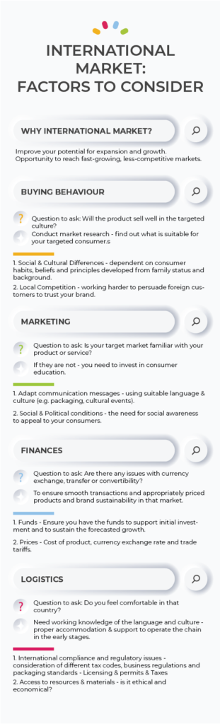 Infograph 3 1 311x1024