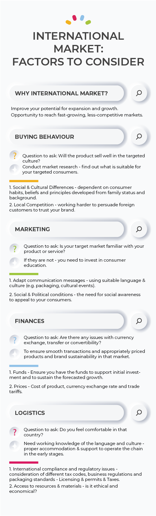 Infograph 3 2