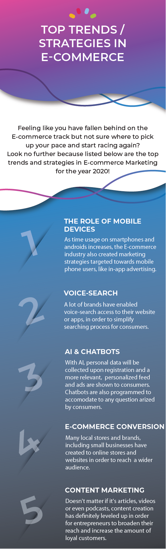 Infograph 4 1