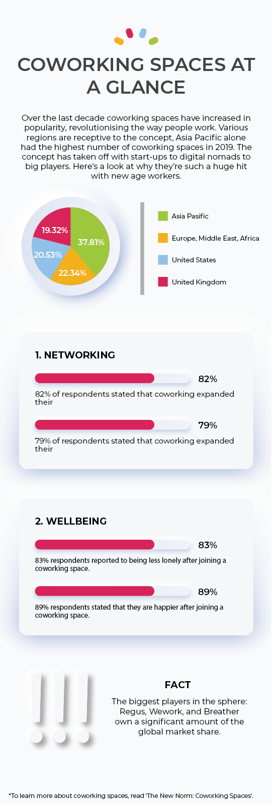 Infograph 4 2
