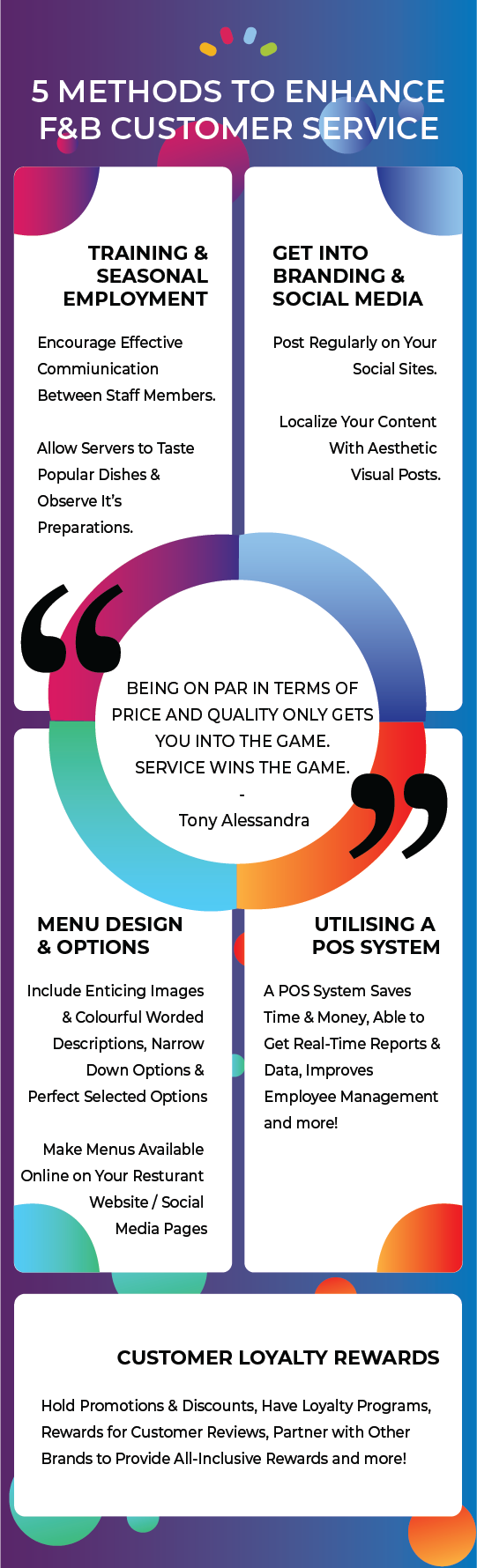 Infograph 4 3