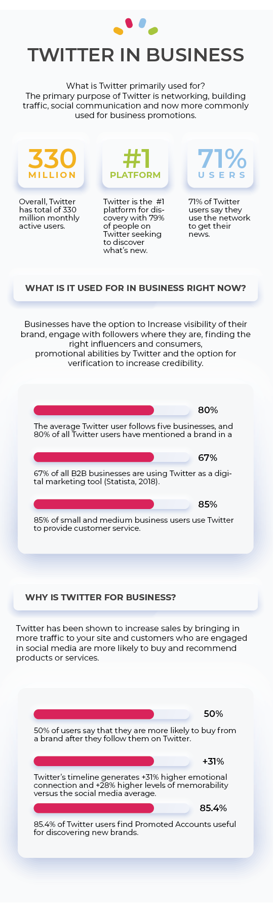 Infograph 5 2