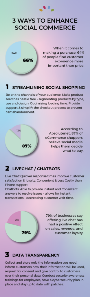 Infograph 5 311x1024