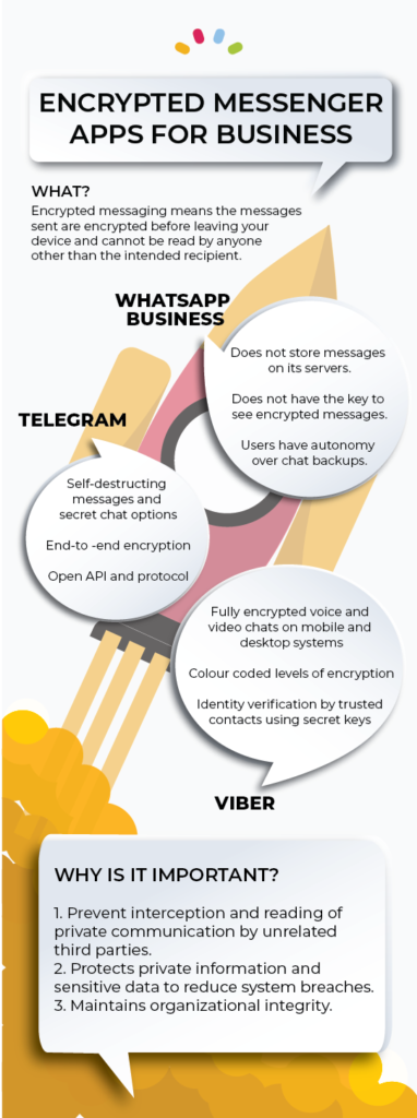 Infograph 6 1 382x1024