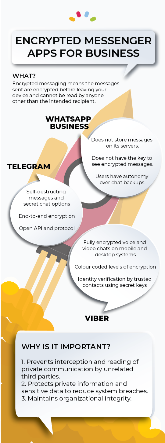 Infograph 6 2