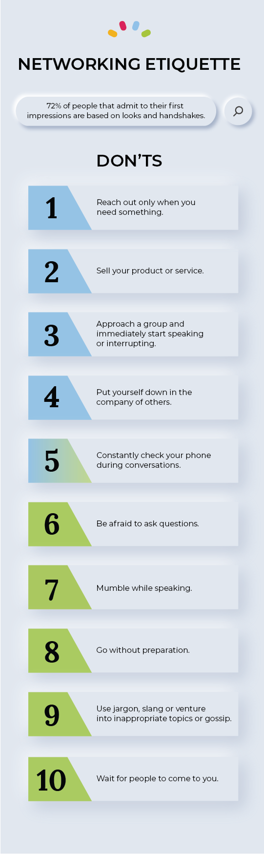 Infograph 7 continued