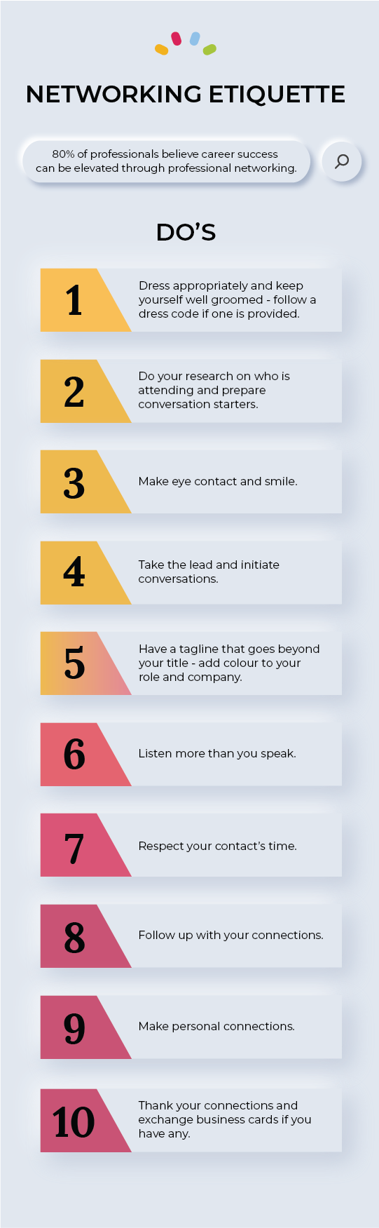 Infograph 7