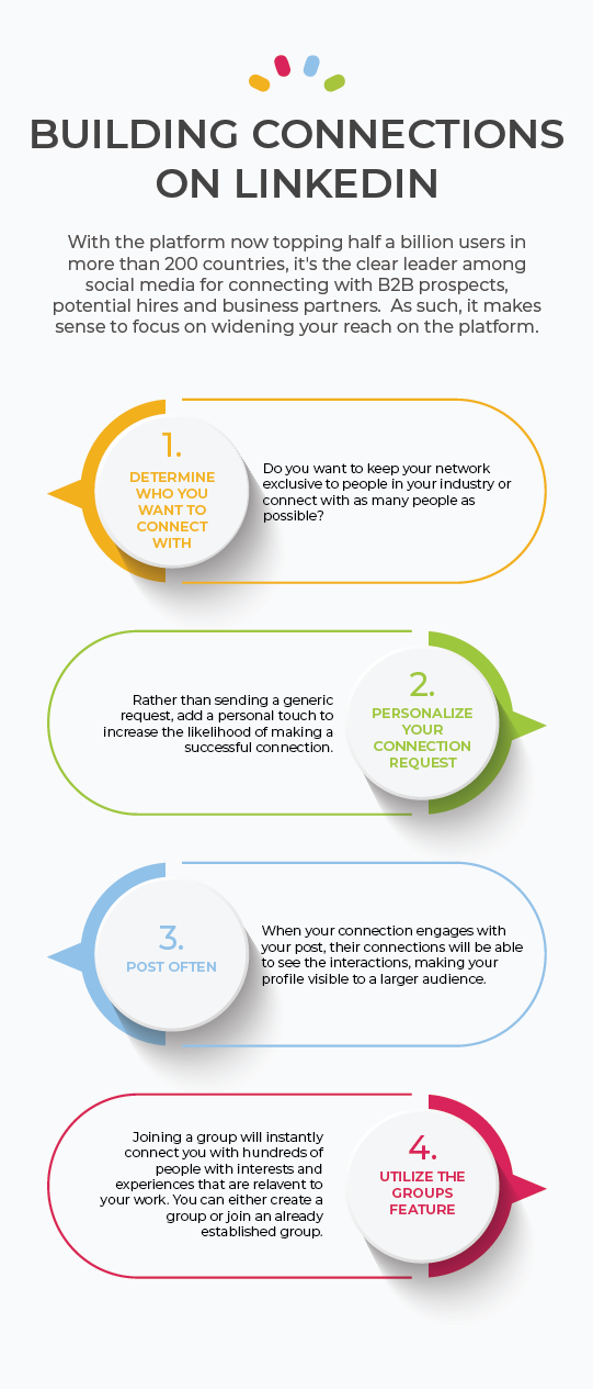 Infograph 8 1