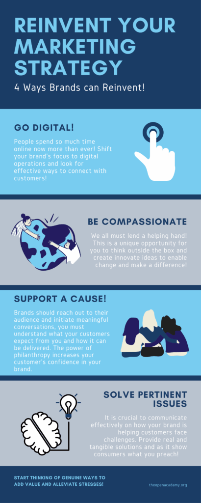 Reinvent Your Marketing Strategy