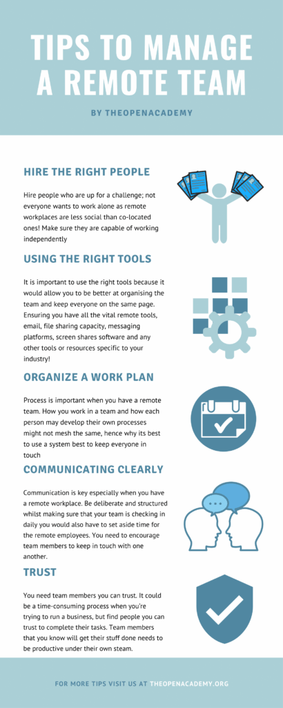 Tips to Manage a Remote Team