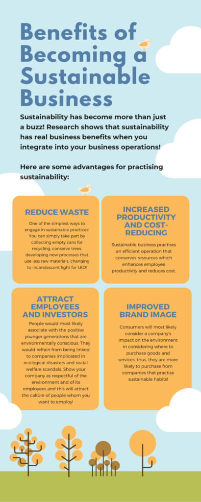 Benefits of Becoming A Sustainable Business