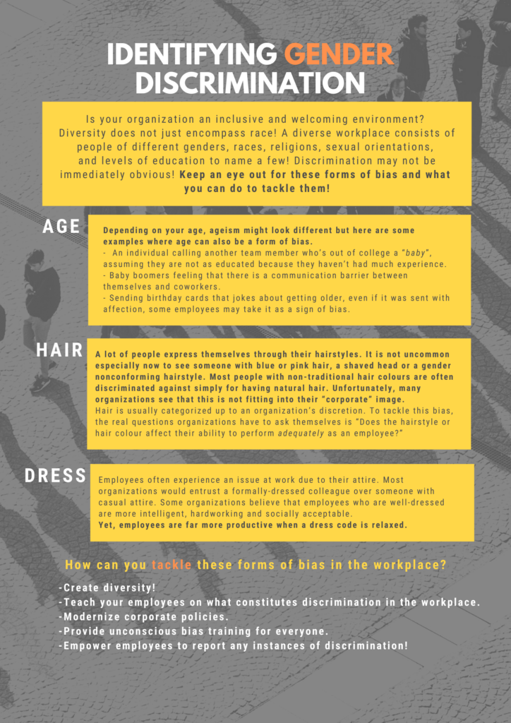 Identifying Gender Discrimination