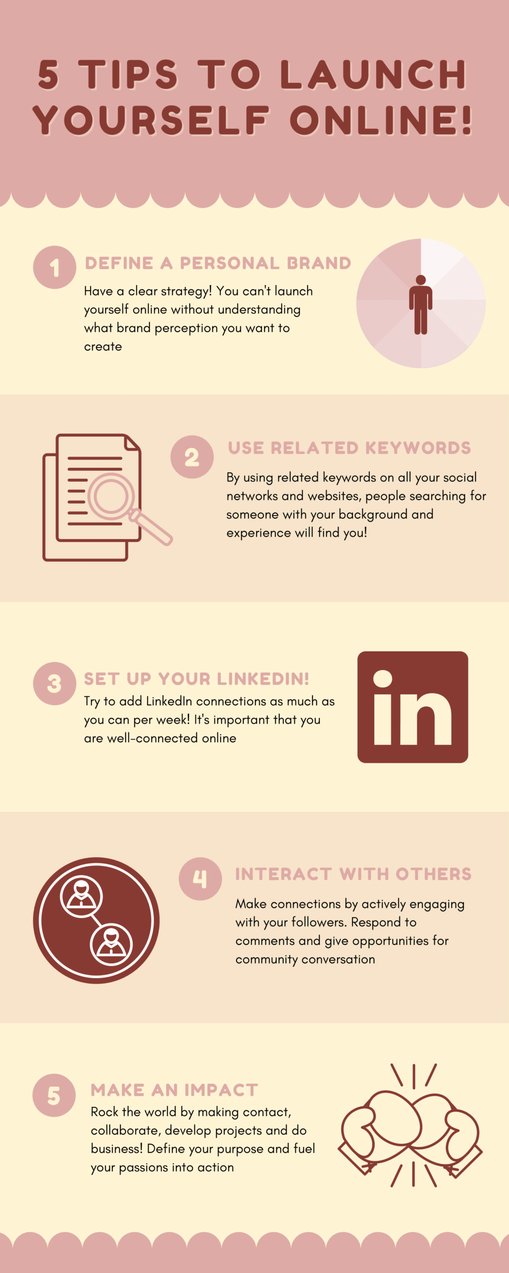 Tips to Launch Yourself Online