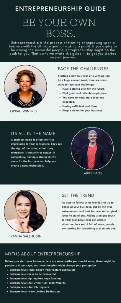 Entrepreneurship guide