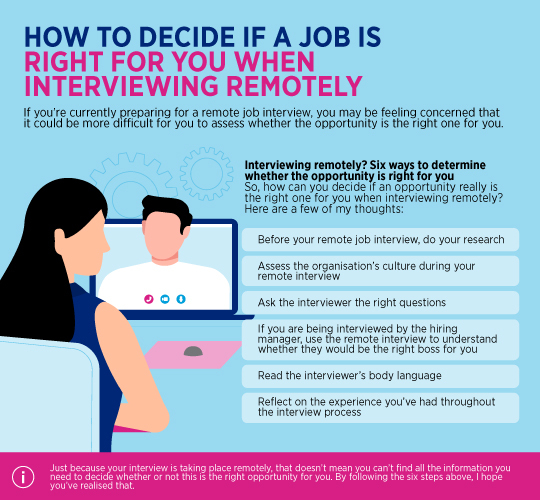 How to Decide If A Job is Right for You When Interviewing Remotely