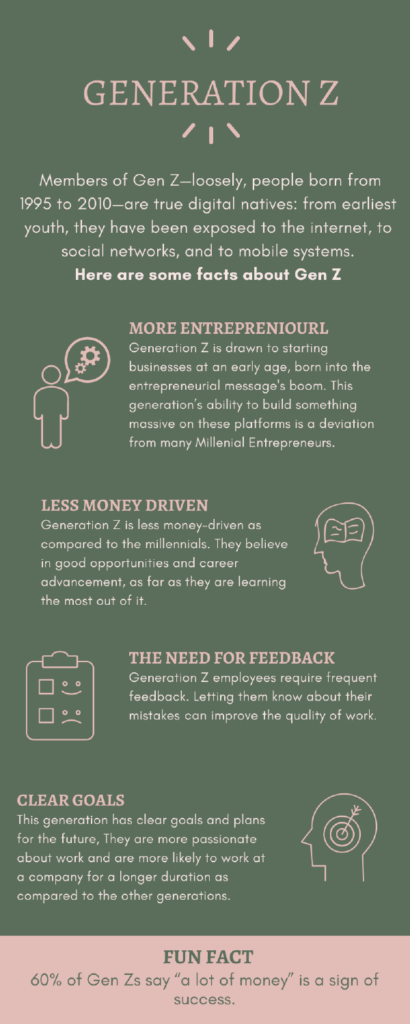 Generation Z 410x1024