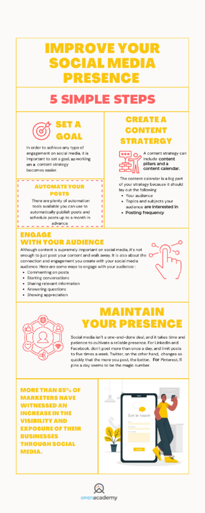 Improve Your Social Media Presence with 5 Simple Steps