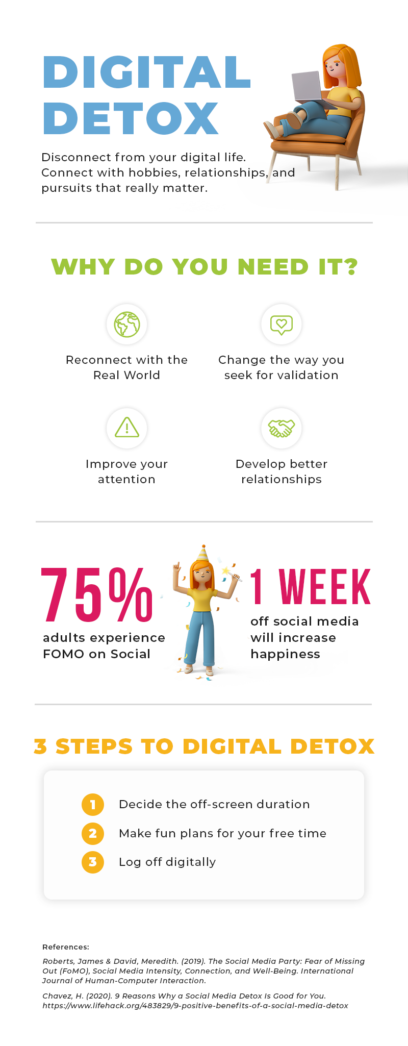 DigitalDetox Infographic
