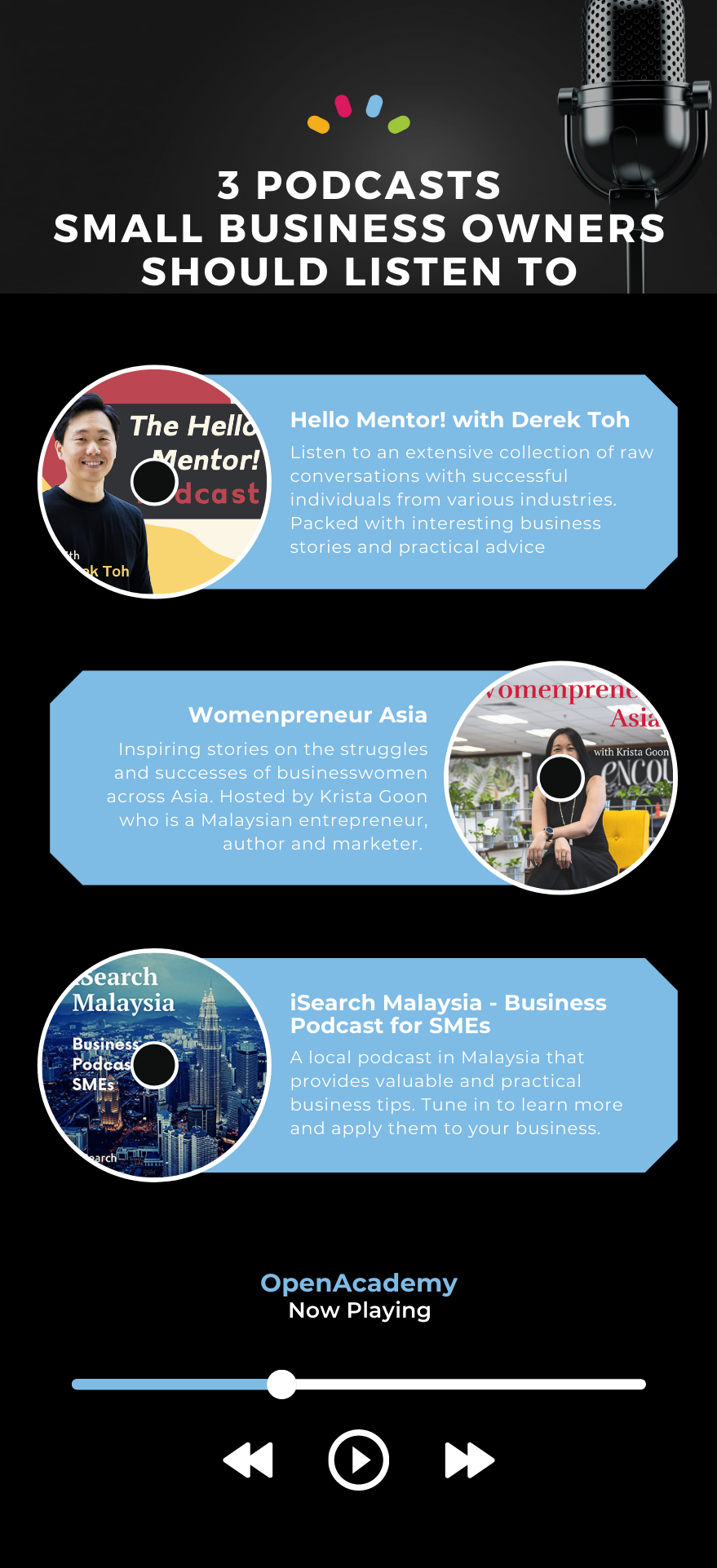 1. 211025 I 3 Podcasts that Small Business Owners should Listen to