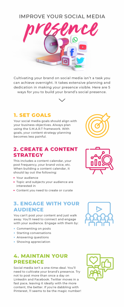 Improve Your Social Media Presence Infographic 415x1024