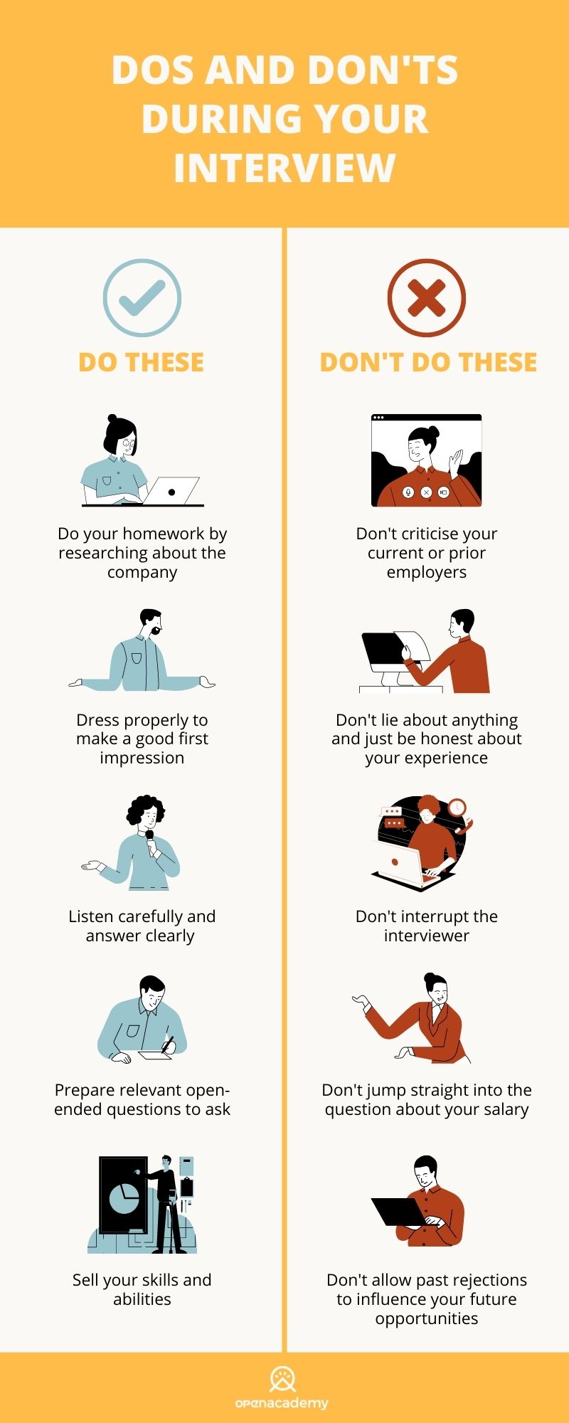 Dos and Donts during Your Interview Dos and Donts during Your Interview