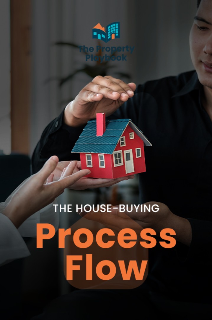 Navigating the world of real estate cover image