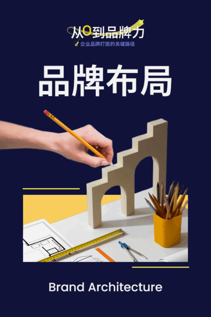 品牌布局 brand architecture cover image