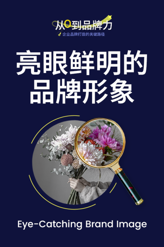 品牌形象与个性 Brand Identity & Personality Cover Image