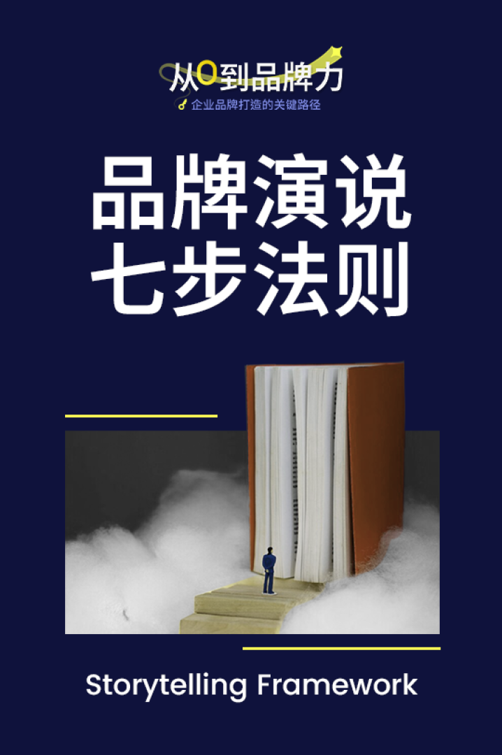 演说与推广 Brand Presentation & Publicity Cover Image